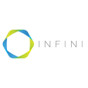 Infini Videos