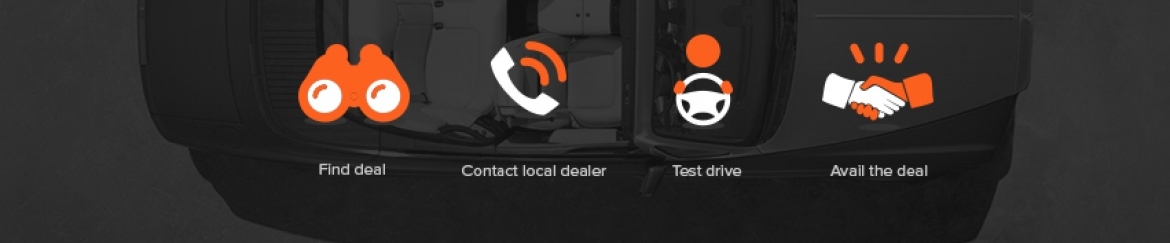 AutoDeal