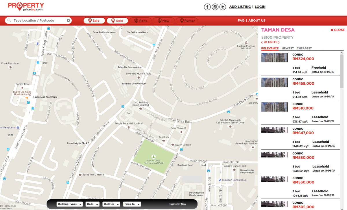 Property Pricetag Sdn Bhd